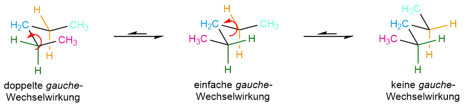 synPentanWw