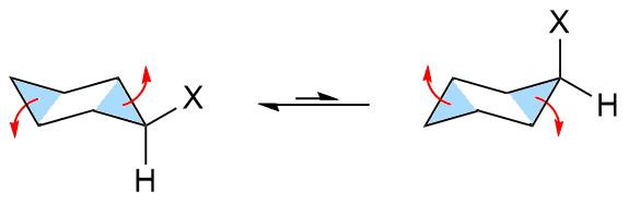 Ringinversion